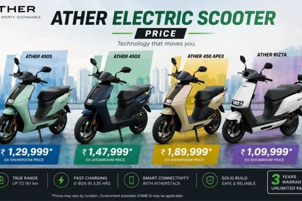 Ather Electric Scooter Price in Kerala