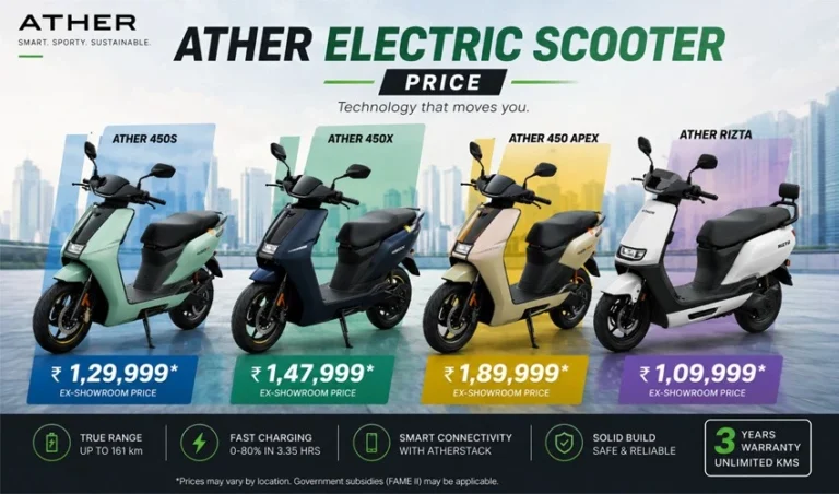 Ather Electric Scooter Price in Kerala: Check Latest On-Road Prices