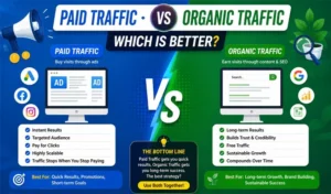 Paid Traffic vs Organic Traffic