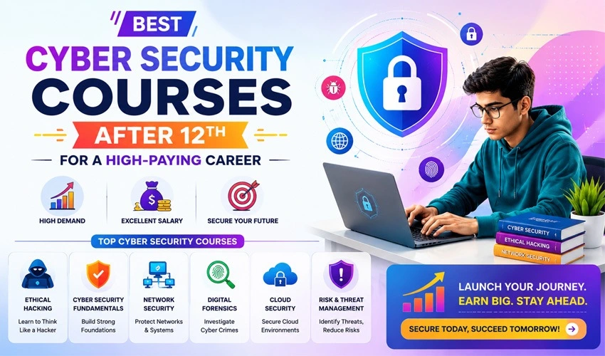 Best Cyber Security Courses After 12th for a High-Paying Career