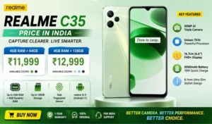 Realme C35 Price in India