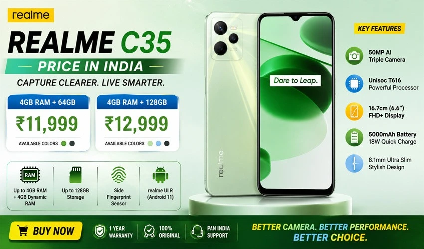 Realme C35 Price in India