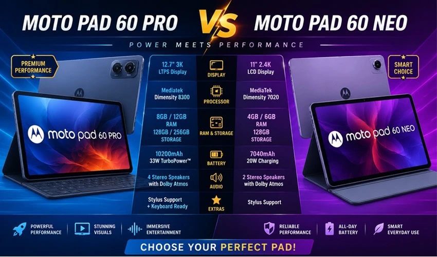 Moto Pad 60 Pro vs Moto Pad 60 Neo