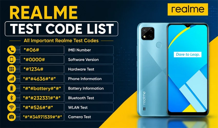 Realme Test Code List
