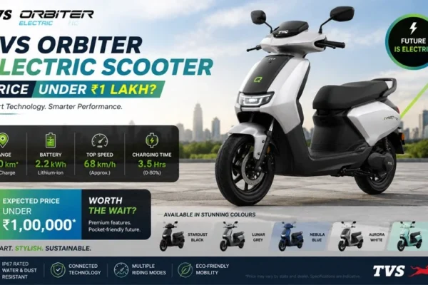 TVS Orbiter Electric Scooter Price Under ₹1 Lakh?