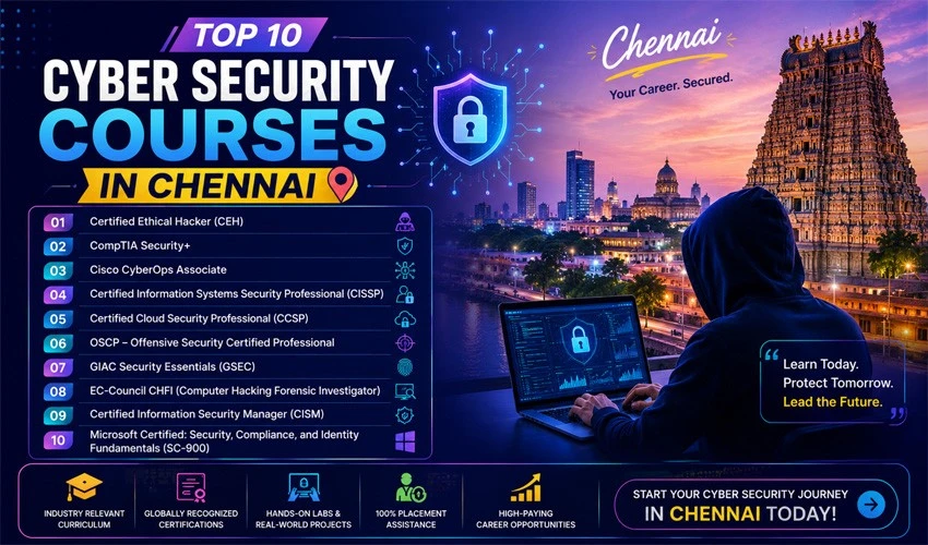 Top 10 Cyber Security Courses in Chennai
