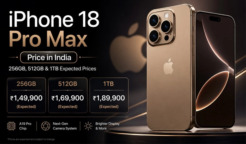 Apple iPhone 18 Pro Max Price in India