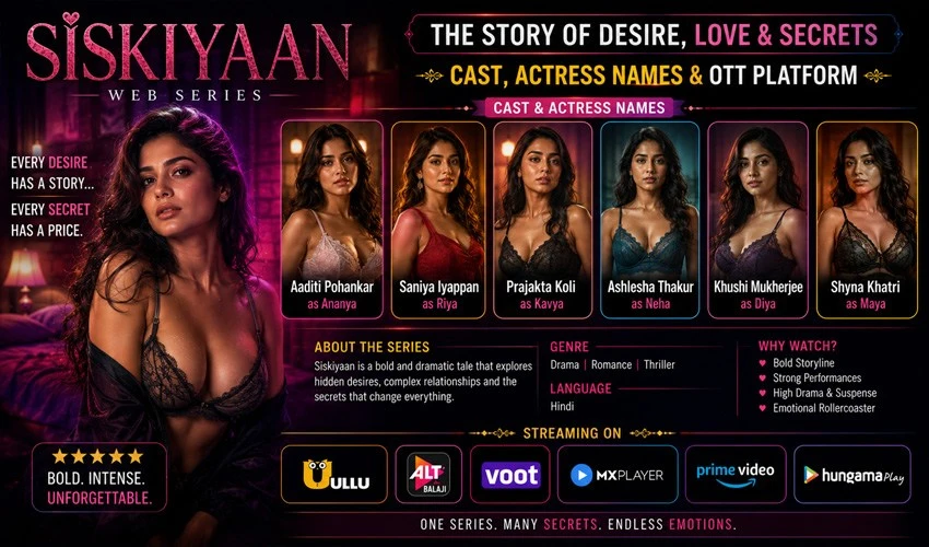 Siskiyaan Web Series Cast, Actress Names & OTT Platform Details